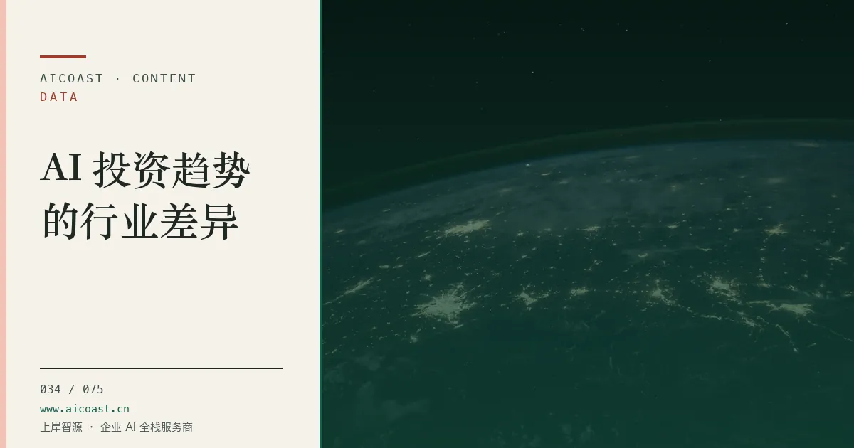 文章封面：AI 投资趋势的行业差异（数据、趋势与行业观察类目）