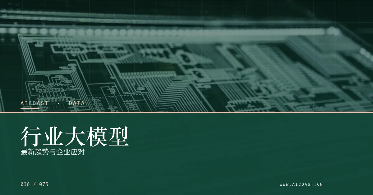 文章封面：行业大模型：最新趋势与企业应对（数据、趋势与行业观察类目）