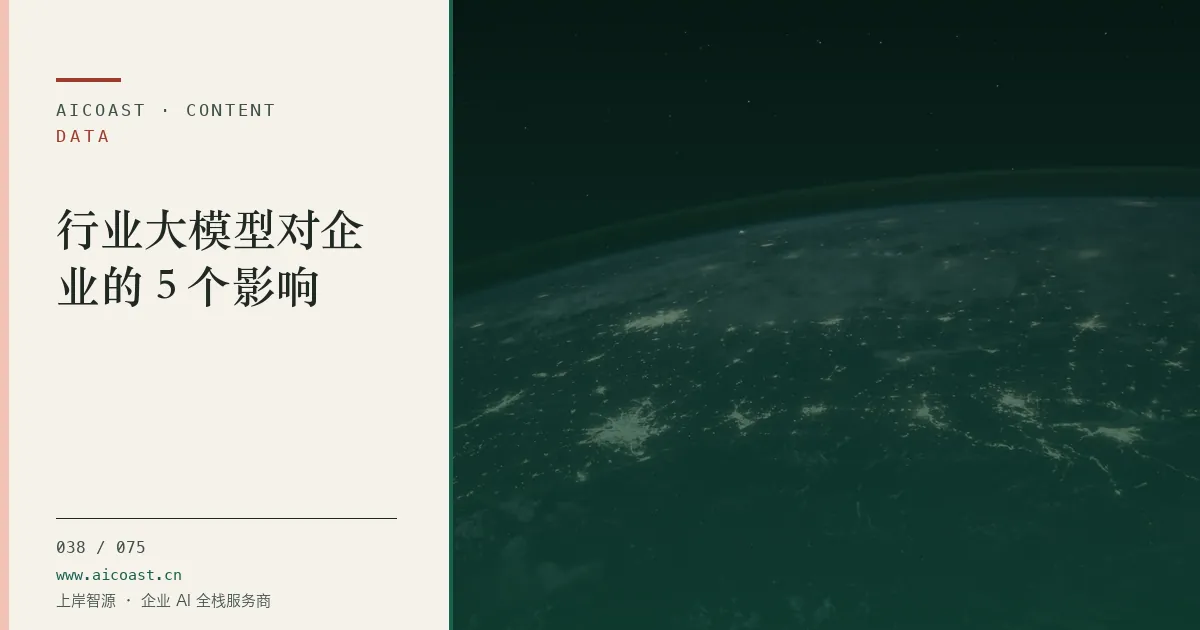 文章封面：行业大模型对企业的 5 个影响（数据、趋势与行业观察类目）