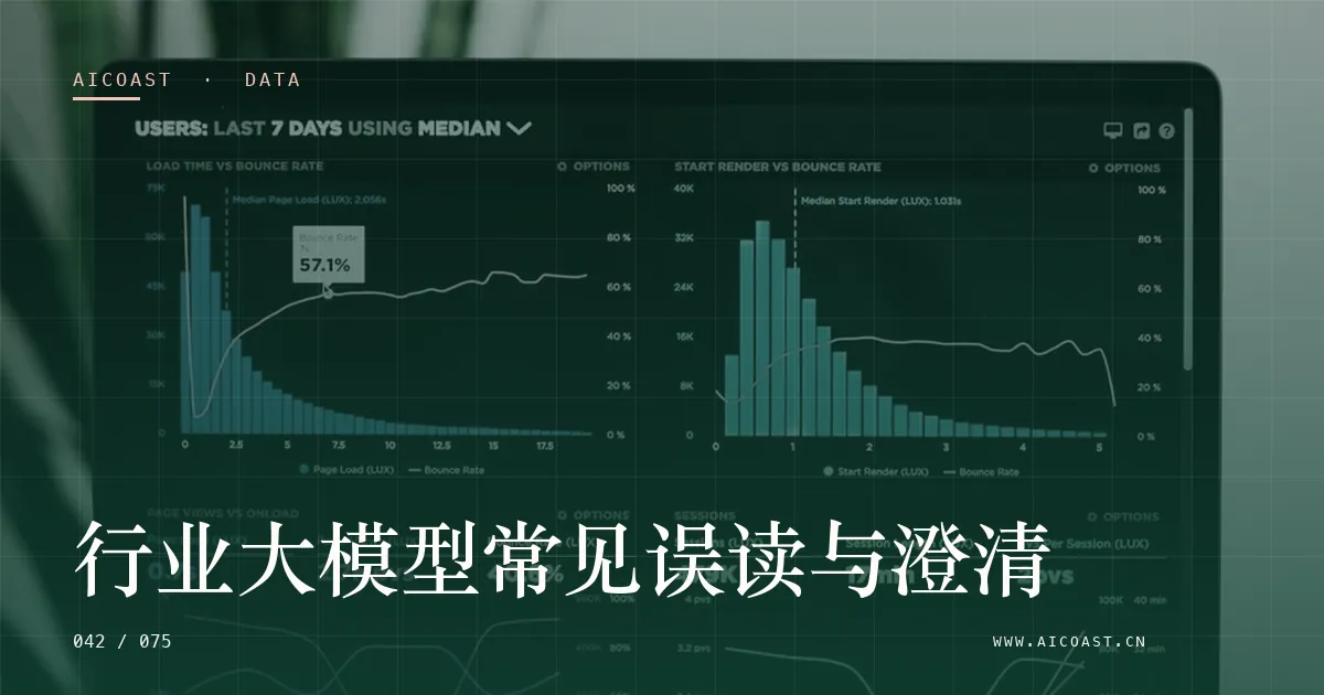 文章封面：行业大模型常见误读与澄清（数据、趋势与行业观察类目）