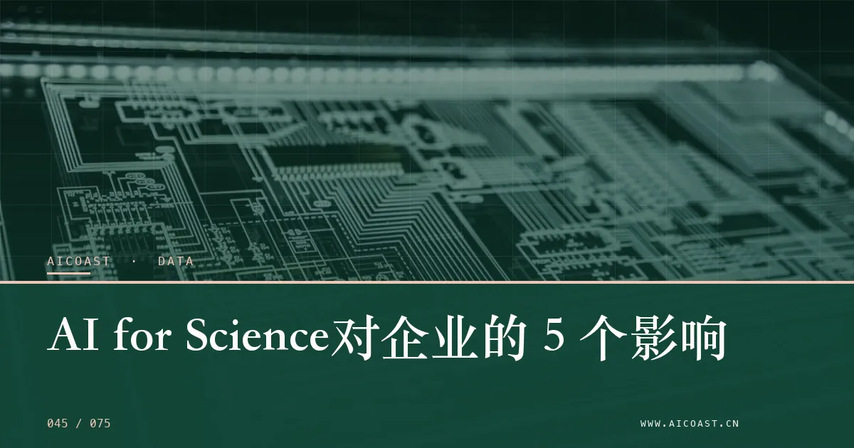 文章封面：AI for Science对企业的 5 个影响（数据、趋势与行业观察类目）