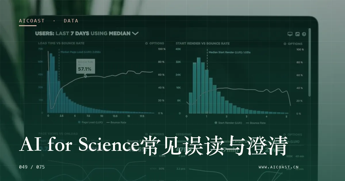 文章封面：AI for Science常见误读与澄清（数据、趋势与行业观察类目）