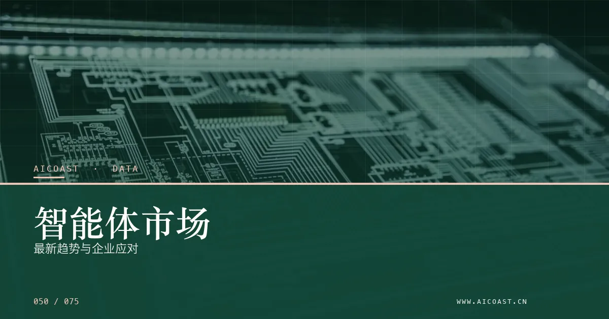 文章封面：智能体市场：最新趋势与企业应对（数据、趋势与行业观察类目）