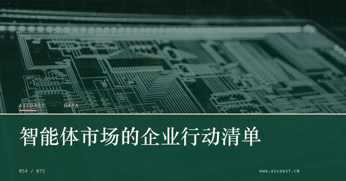 文章封面：智能体市场的企业行动清单（数据、趋势与行业观察类目）