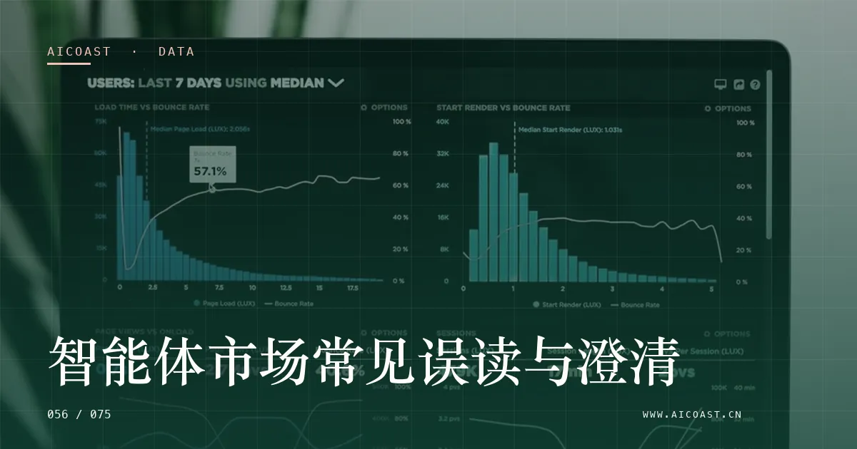 文章封面：智能体市场常见误读与澄清（数据、趋势与行业观察类目）