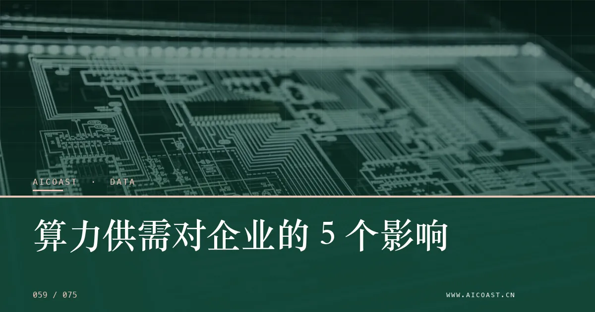 文章封面：算力供需对企业的 5 个影响（数据、趋势与行业观察类目）
