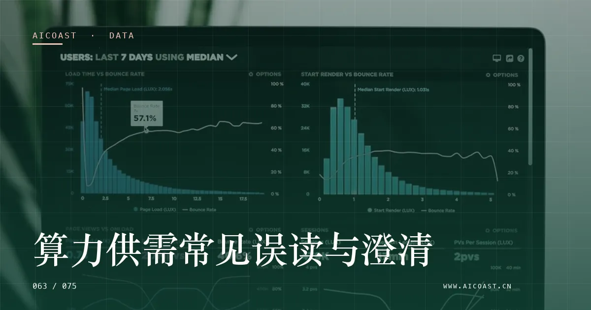 文章封面：算力供需常见误读与澄清（数据、趋势与行业观察类目）