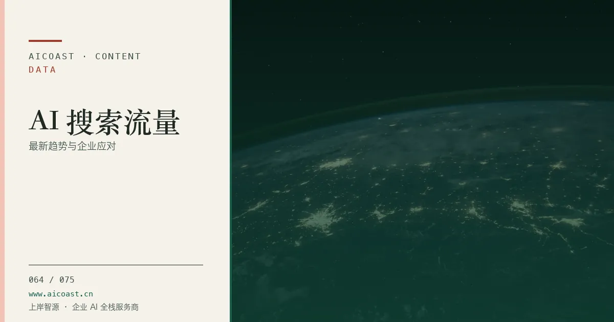 文章封面：AI 搜索流量：最新趋势与企业应对（数据、趋势与行业观察类目）