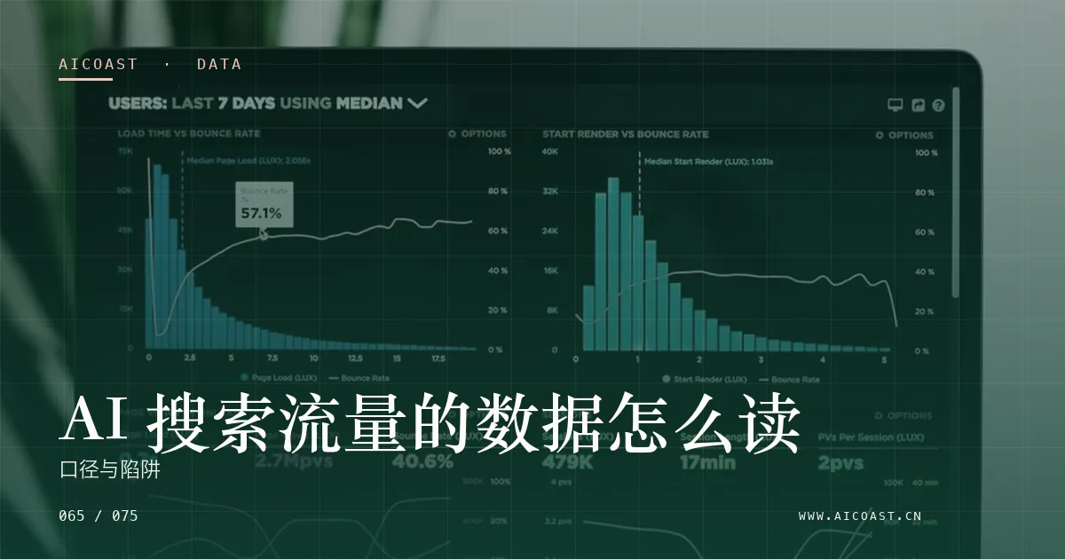 文章封面：AI 搜索流量的数据怎么读：口径与陷阱（数据、趋势与行业观察类目）
