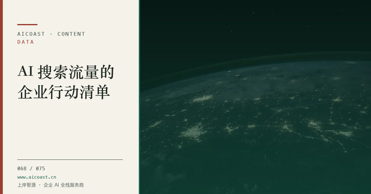 文章封面：AI 搜索流量的企业行动清单（数据、趋势与行业观察类目）