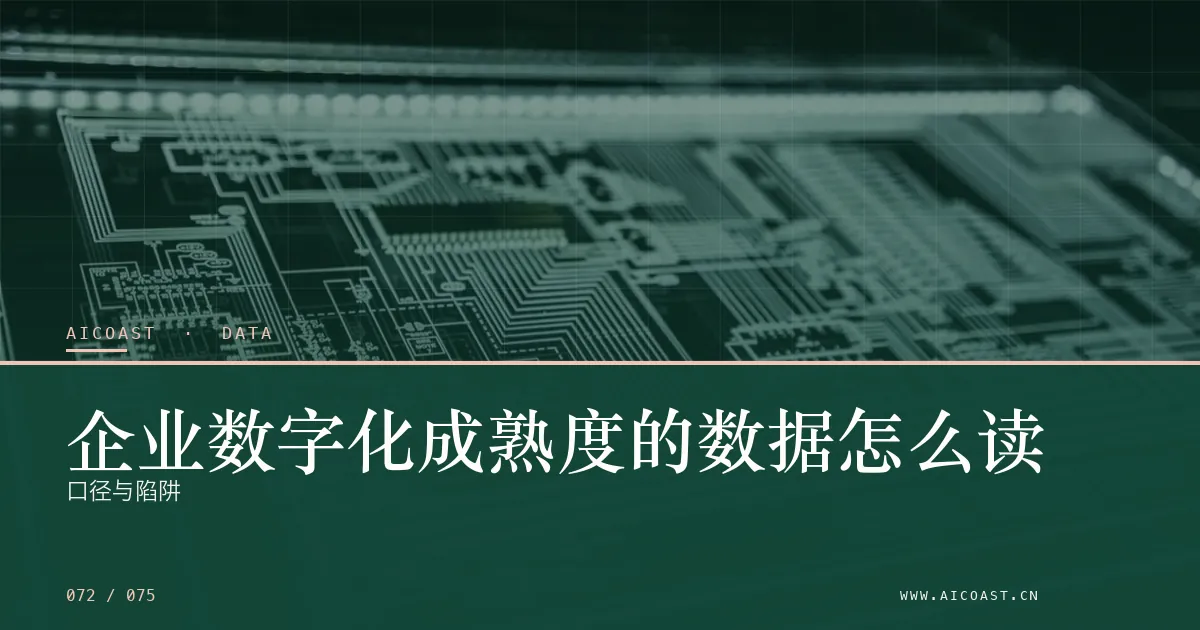 文章封面：企业数字化成熟度的数据怎么读：口径与陷阱（数据、趋势与行业观察类目）