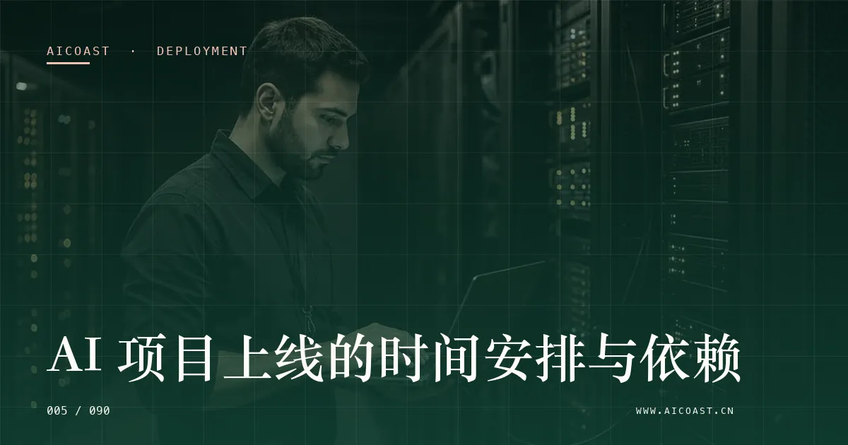 文章封面：AI 项目上线的时间安排与依赖（部署、实施与验收类目）