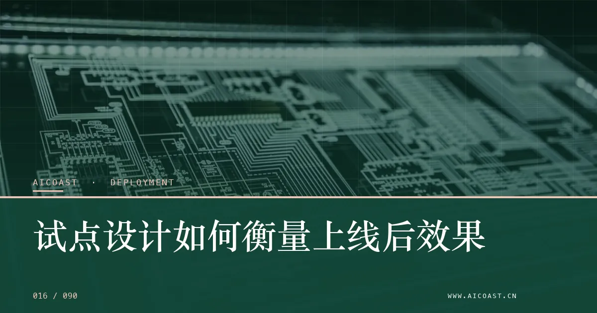 文章封面：试点设计如何衡量上线后效果（部署、实施与验收类目）
