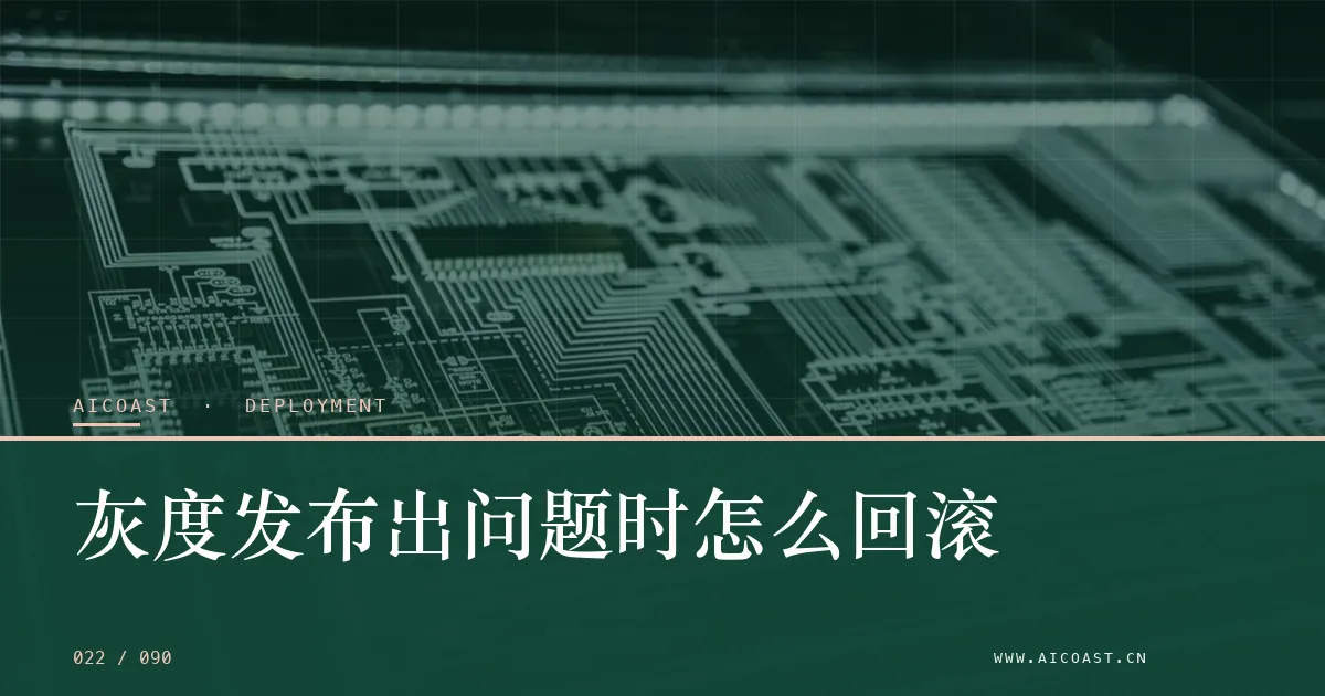 文章封面:灰度发布出问题时怎么回滚(部署、实施与验收类目)