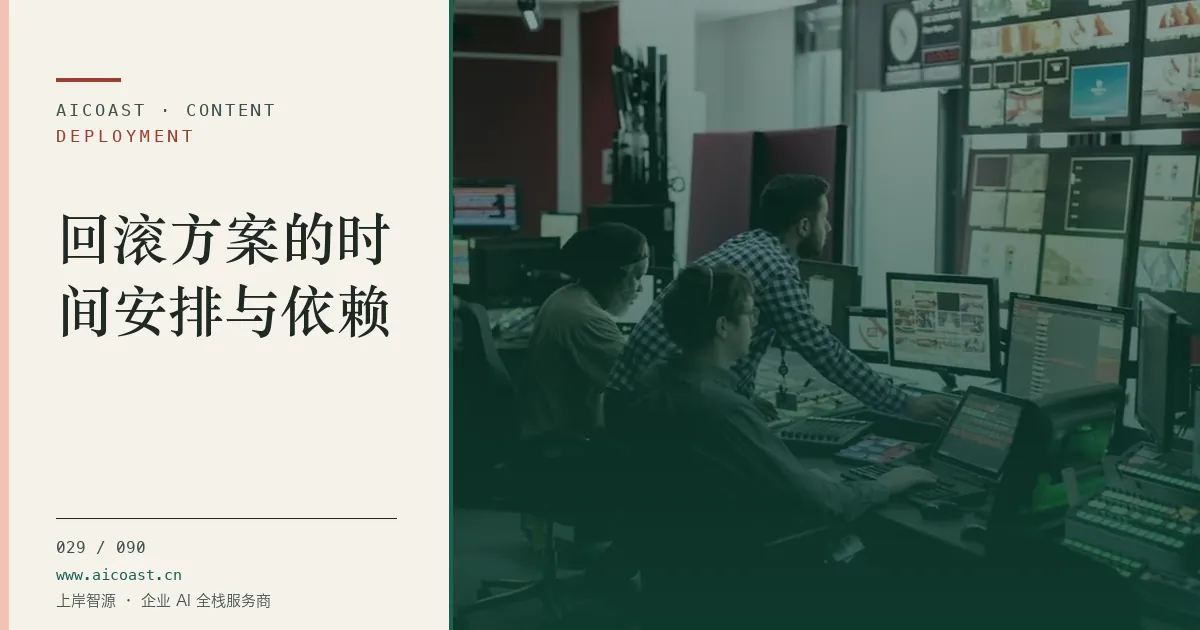文章封面：回滚方案的时间安排与依赖（部署、实施与验收类目）