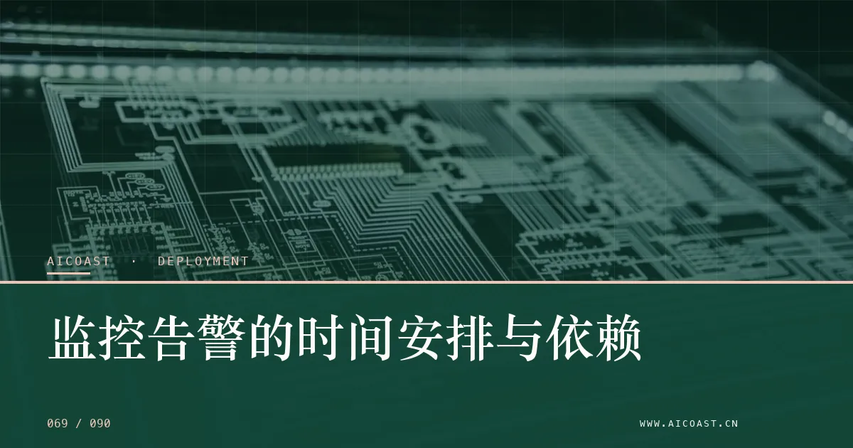 文章封面：监控告警的时间安排与依赖（部署、实施与验收类目）