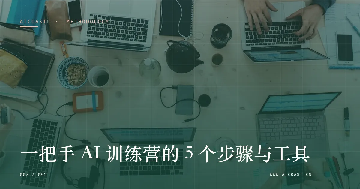 文章封面：一把手 AI 训练营的 5 个步骤与工具（方法、团队与训练营类目）