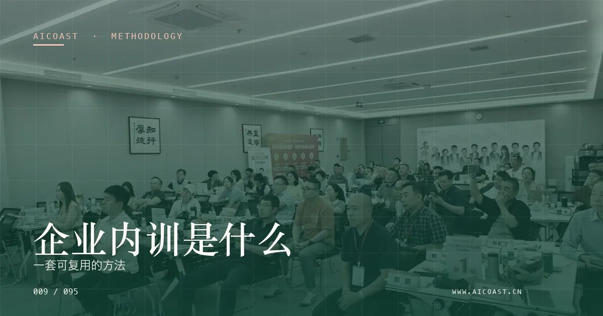 文章封面：企业内训是什么：一套可复用的方法（方法、团队与训练营类目）