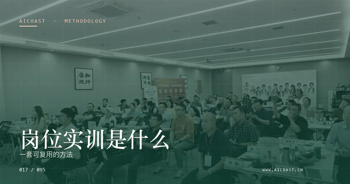 文章封面：岗位实训是什么：一套可复用的方法（方法、团队与训练营类目）