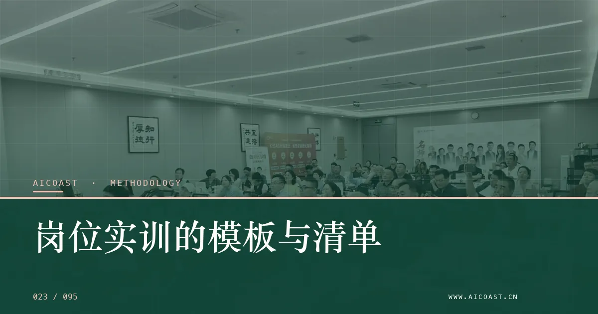 文章封面：岗位实训的模板与清单（方法、团队与训练营类目）