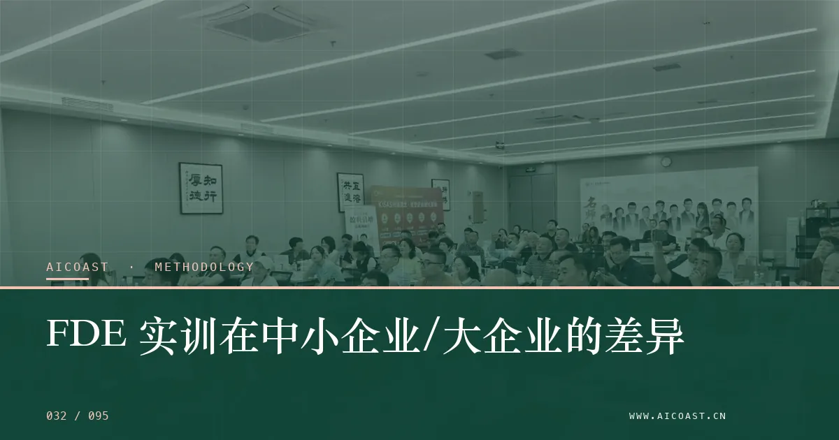 文章封面：FDE 实训在中小企业/大企业的差异（方法、团队与训练营类目）