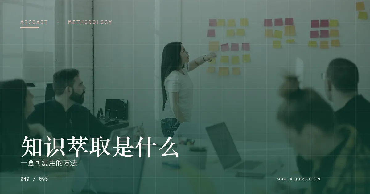 文章封面：知识萃取是什么：一套可复用的方法（方法、团队与训练营类目）
