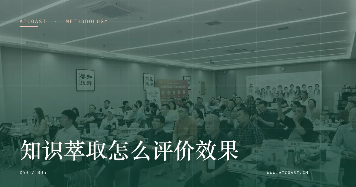 文章封面：知识萃取怎么评价效果（方法、团队与训练营类目）