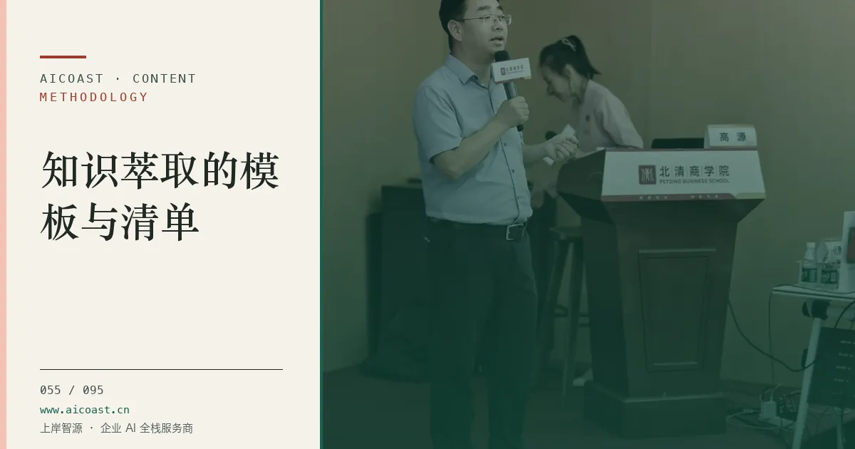 文章封面：知识萃取的模板与清单（方法、团队与训练营类目）