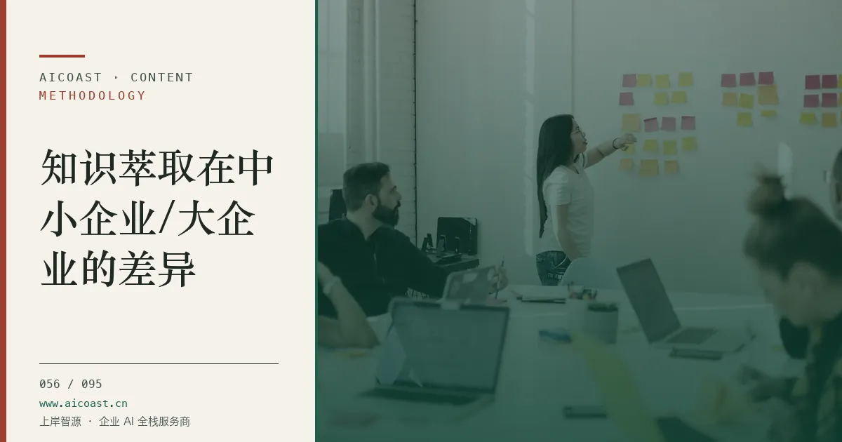 文章封面：知识萃取在中小企业/大企业的差异（方法、团队与训练营类目）