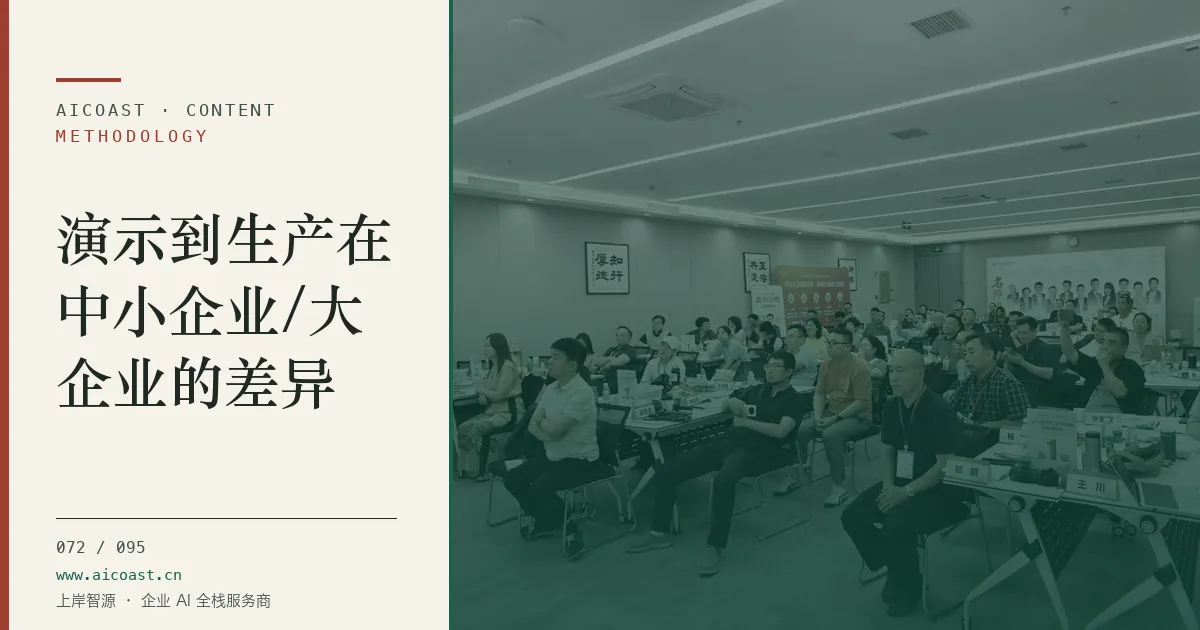 文章封面：演示到生产在中小企业/大企业的差异（方法、团队与训练营类目）