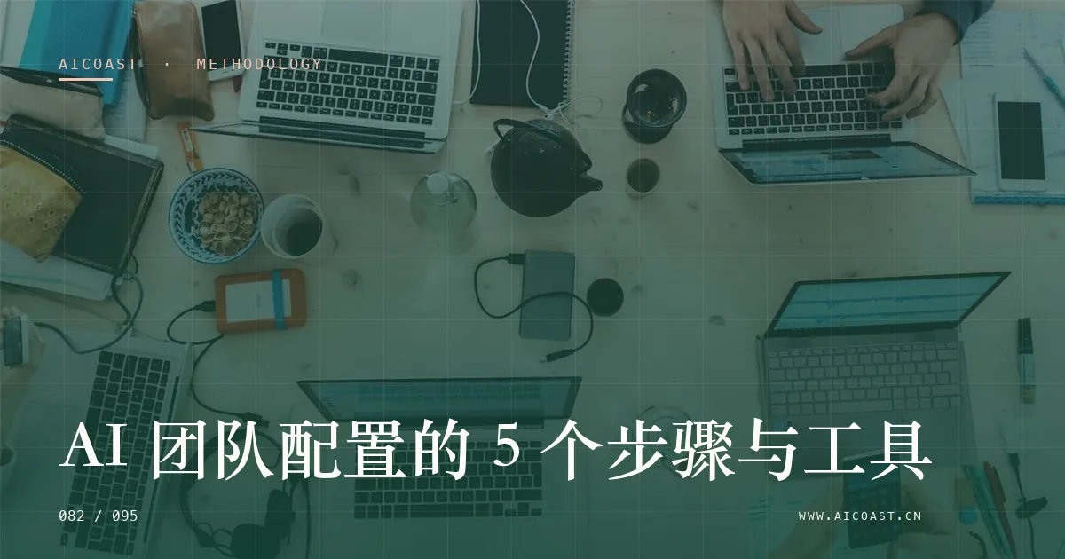 文章封面：AI 团队配置的 5 个步骤与工具（方法、团队与训练营类目）