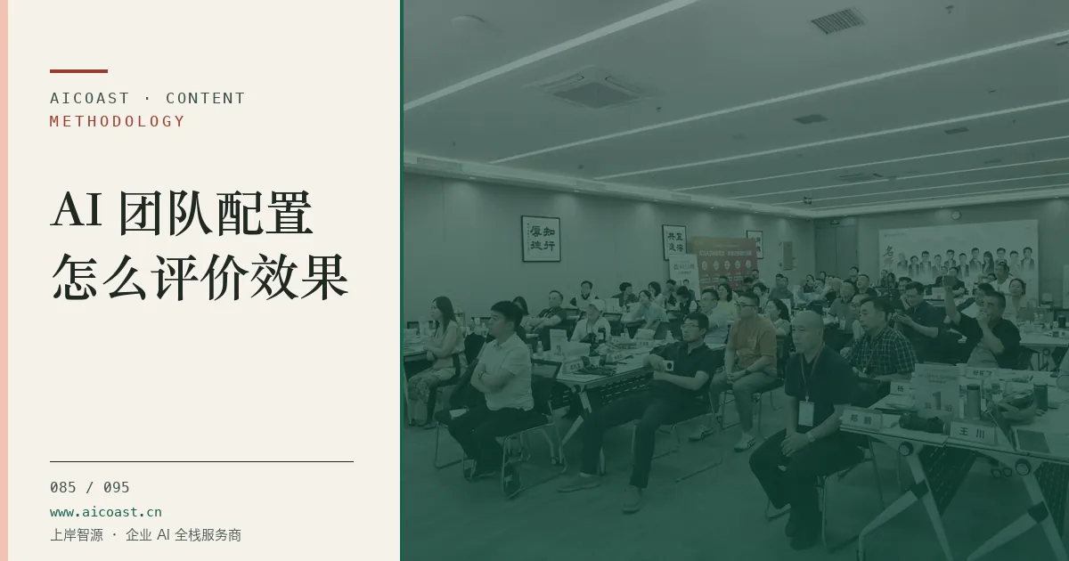 文章封面：AI 团队配置怎么评价效果（方法、团队与训练营类目）