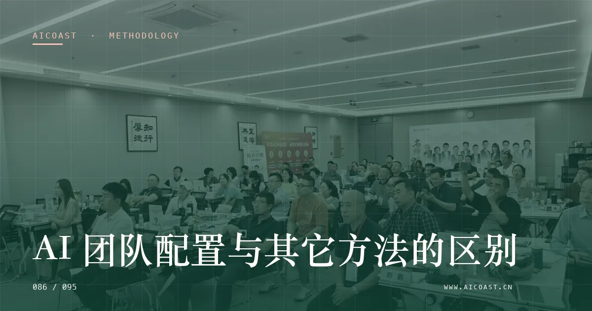 文章封面：AI 团队配置与其它方法的区别（方法、团队与训练营类目）