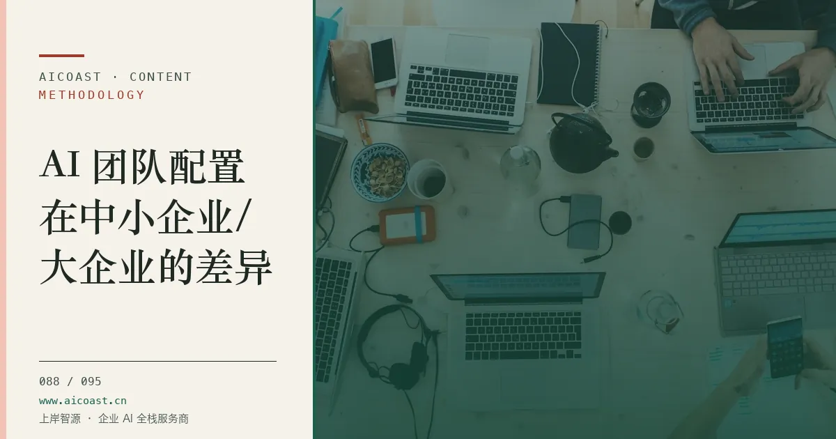 文章封面:AI 团队配置在中小企业/大企业的差异(方法、团队与训练营类目)