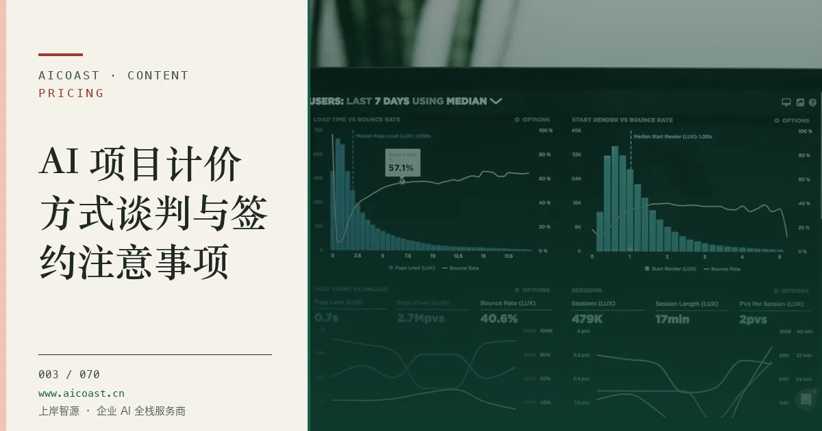 文章封面：AI 项目计价方式谈判与签约注意事项（价格、成本与 ROI类目）