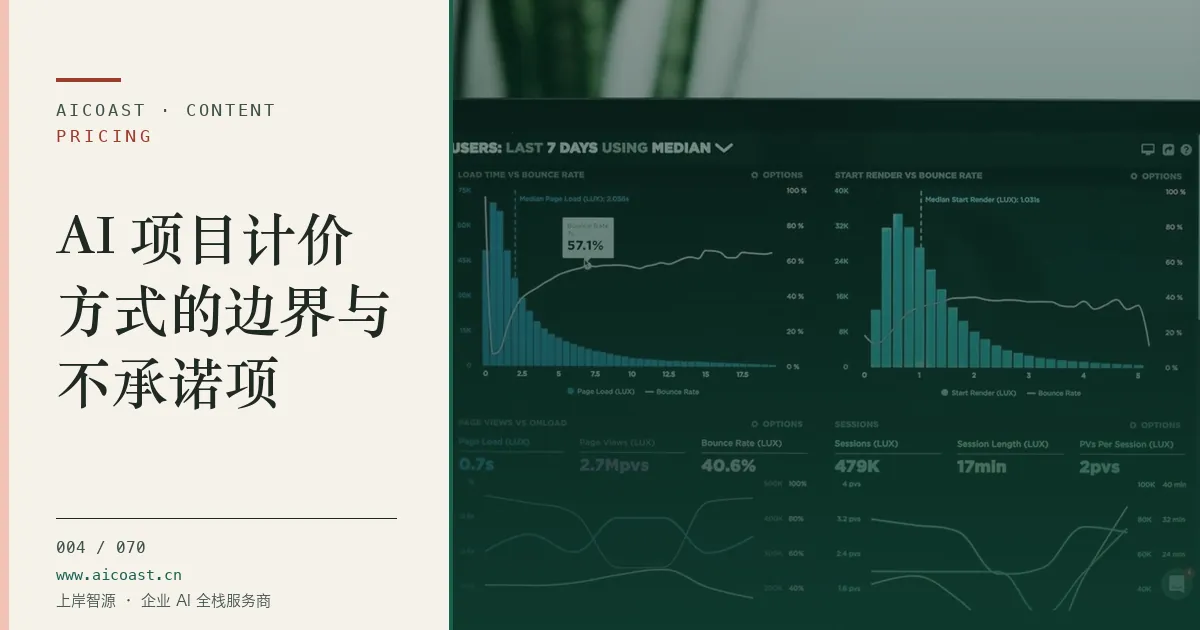 文章封面：AI 项目计价方式的边界与不承诺项（价格、成本与 ROI类目）