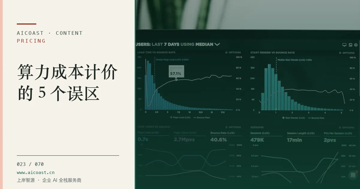 文章封面：算力成本计价的 5 个误区（价格、成本与 ROI类目）