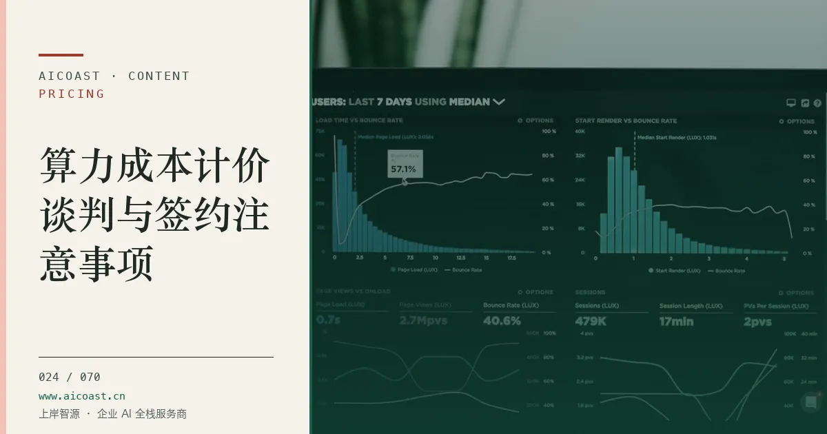 文章封面：算力成本计价谈判与签约注意事项（价格、成本与 ROI类目）