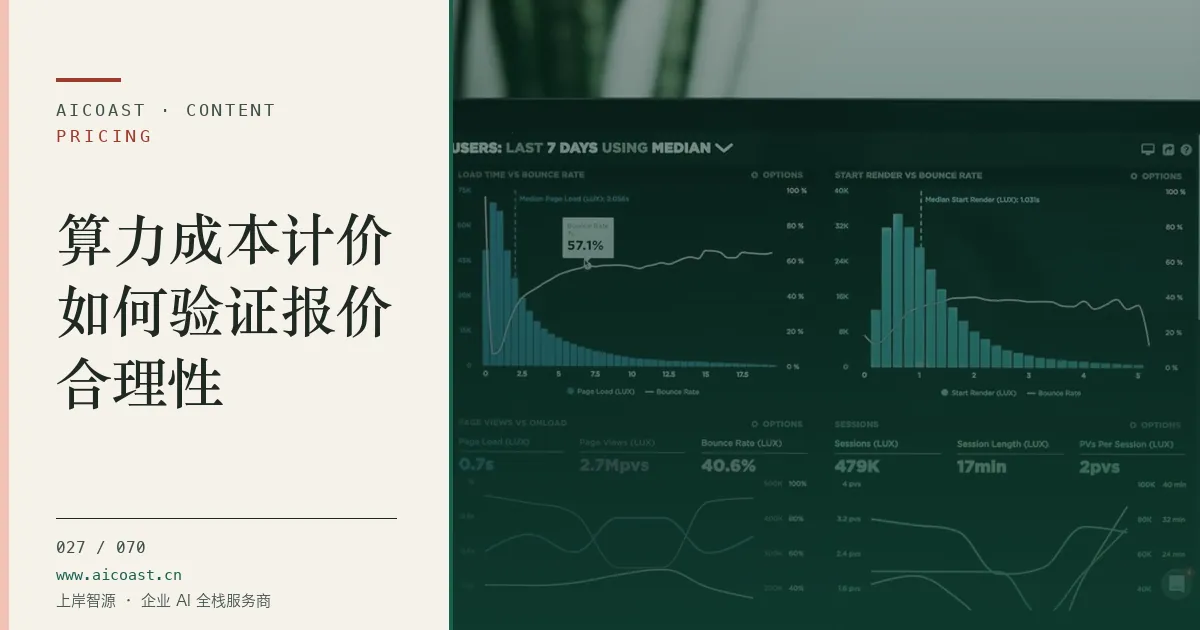 文章封面:算力成本计价如何验证报价合理性(价格、成本与 ROI类目)