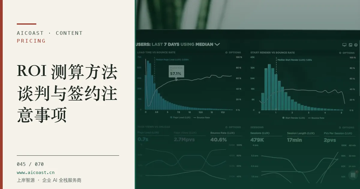 文章封面:ROI 测算方法谈判与签约注意事项(价格、成本与 ROI类目)