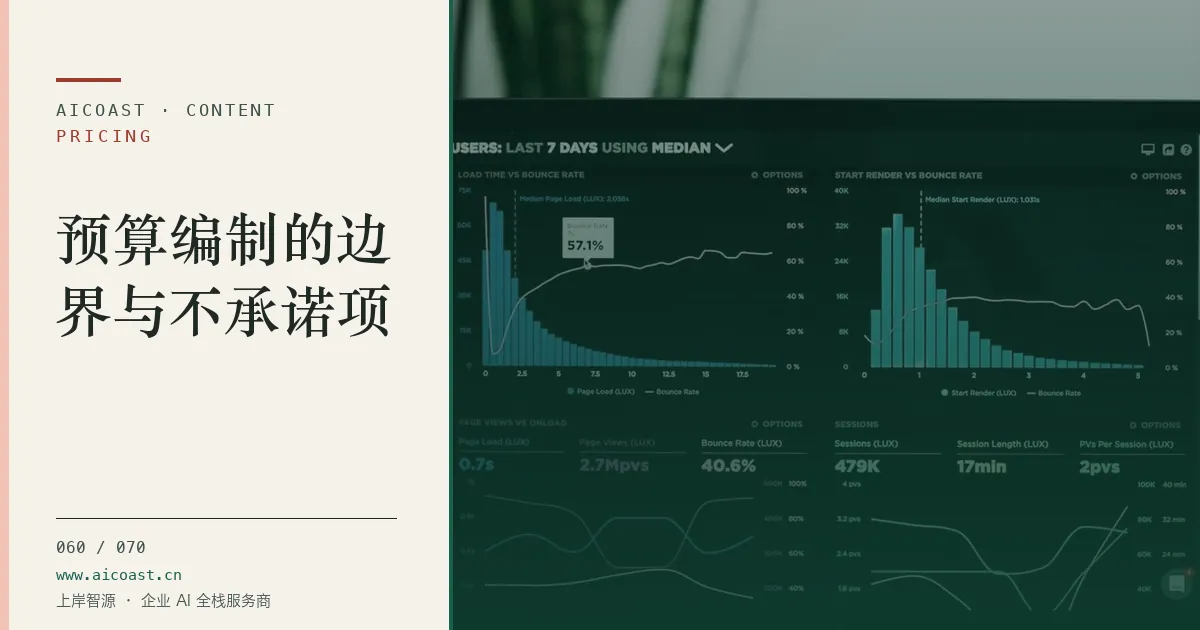 文章封面:预算编制的边界与不承诺项(价格、成本与 ROI类目)