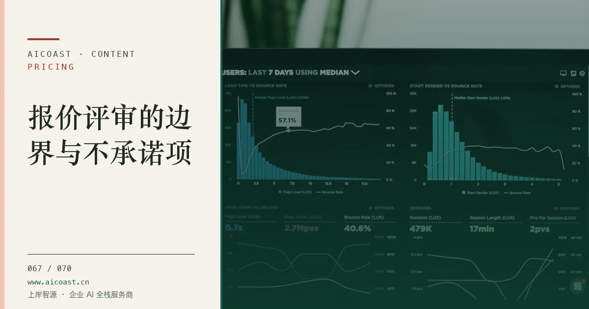 文章封面:报价评审的边界与不承诺项(价格、成本与 ROI类目)