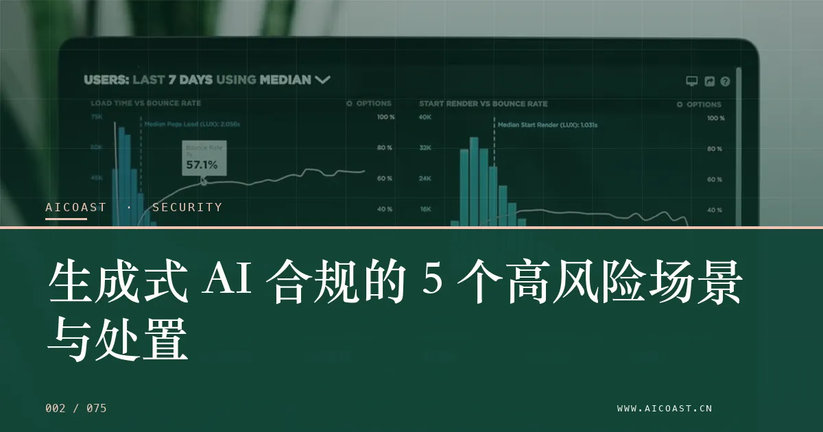 文章封面：生成式 AI 合规的 5 个高风险场景与处置（安全、合规与数据类目）