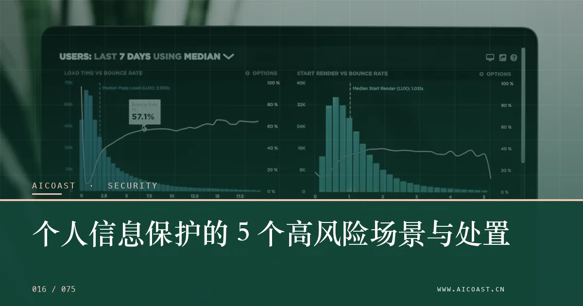 文章封面：个人信息保护的 5 个高风险场景与处置（安全、合规与数据类目）