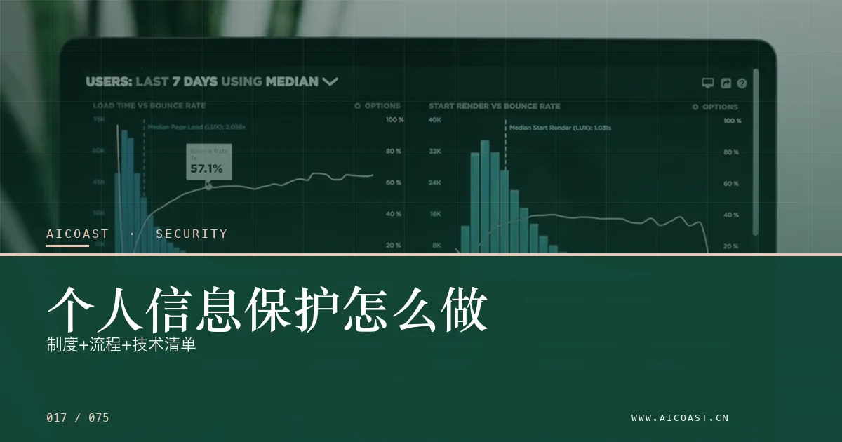 文章封面：个人信息保护怎么做：制度+流程+技术清单（安全、合规与数据类目）