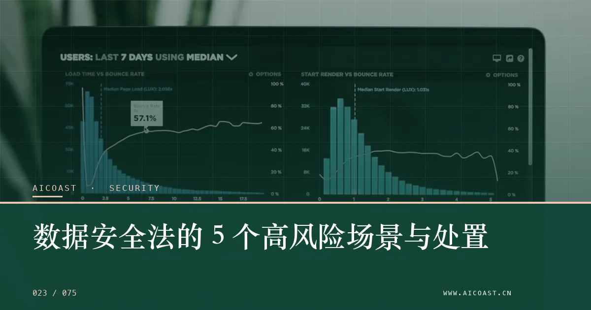 文章封面：数据安全法的 5 个高风险场景与处置（安全、合规与数据类目）