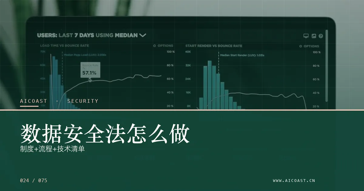 文章封面：数据安全法怎么做：制度+流程+技术清单（安全、合规与数据类目）