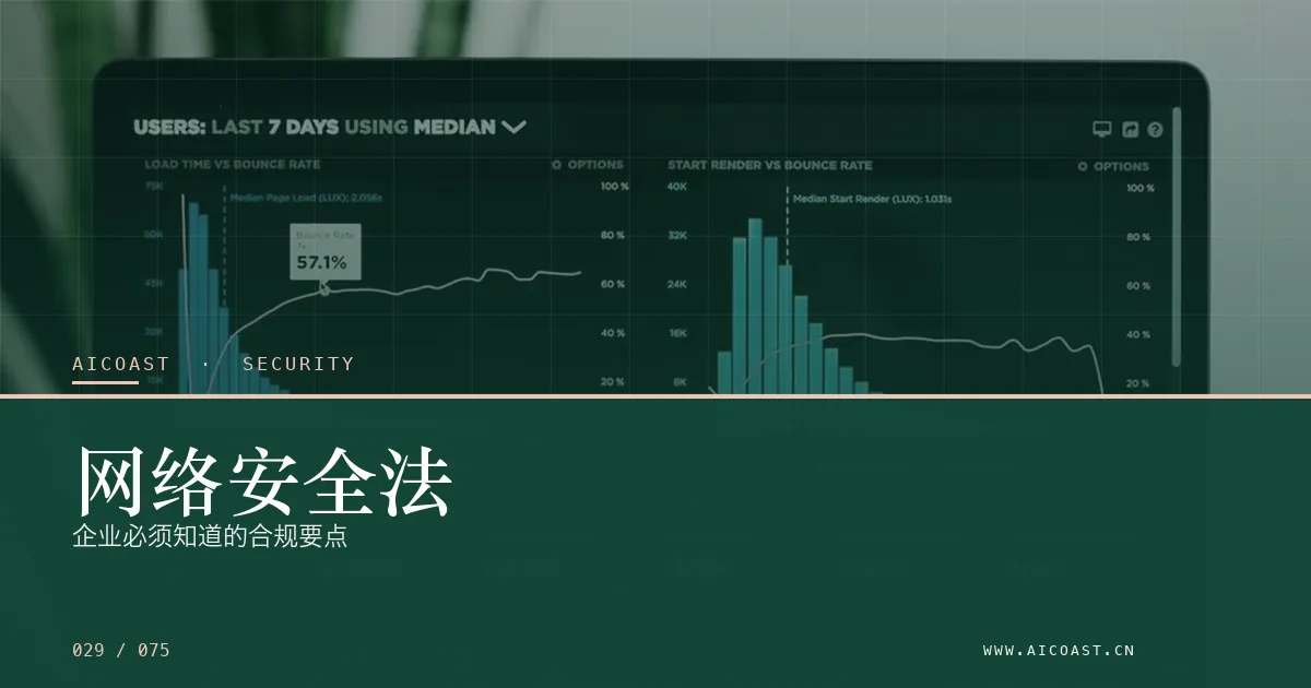 文章封面：网络安全法：企业必须知道的合规要点（安全、合规与数据类目）