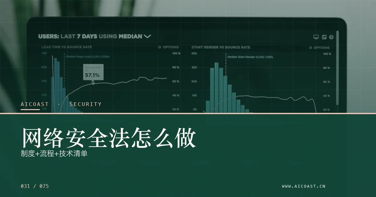 文章封面：网络安全法怎么做：制度+流程+技术清单（安全、合规与数据类目）