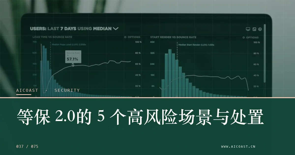文章封面:等保 2.0的 5 个高风险场景与处置(安全、合规与数据类目)